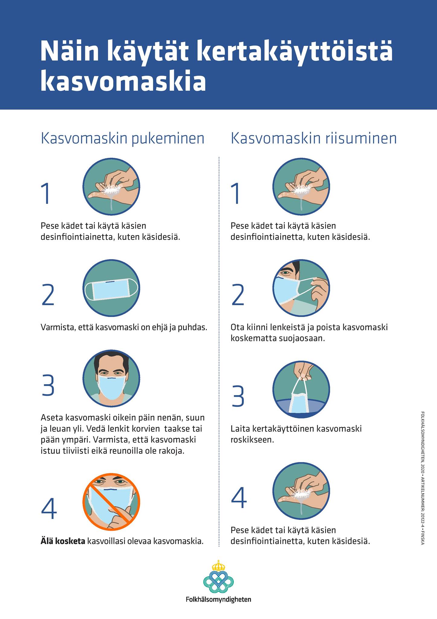 Instruktioner användning av ansiktsmask på finska